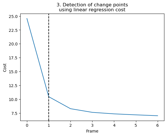 ../../_images/tutorials_03-Logging-particles-undergoing-detection_Logging-particles-example_2_0.png